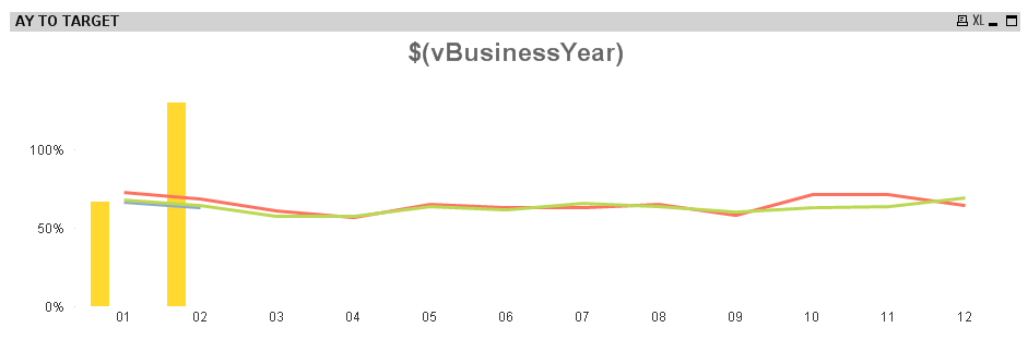 sales graph3.png